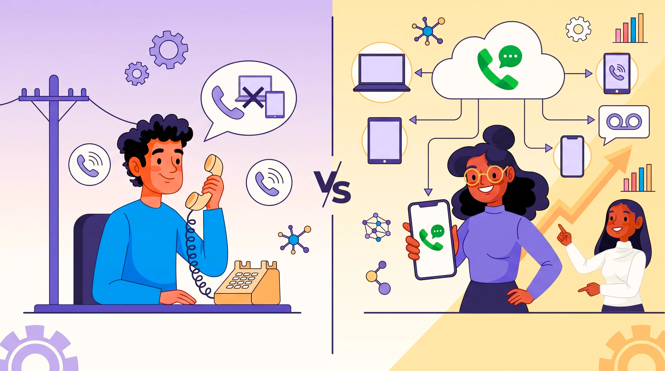 Comparison between Non-VoIP phone numbers and Google Voice